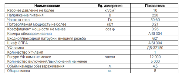 УОВ-УФТ-А-1-150