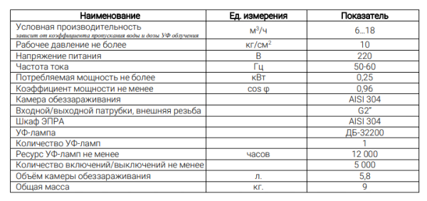 УОВ-УФТ-А-1-200