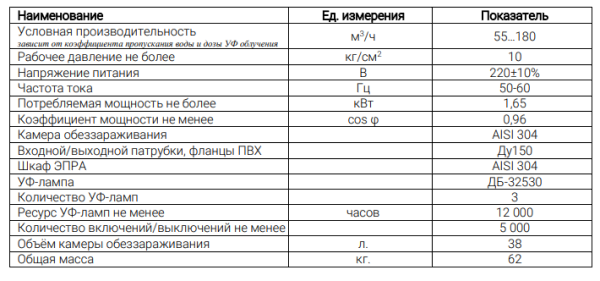 УОВ-УФТ-А-3-500