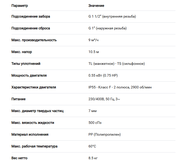 Технические характеристики Debem MB 100 