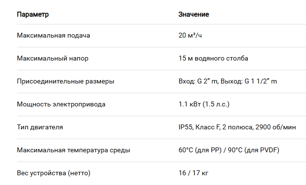 Характеристики Debem MB 110
