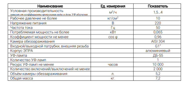 УОВ-УФТ-П-3