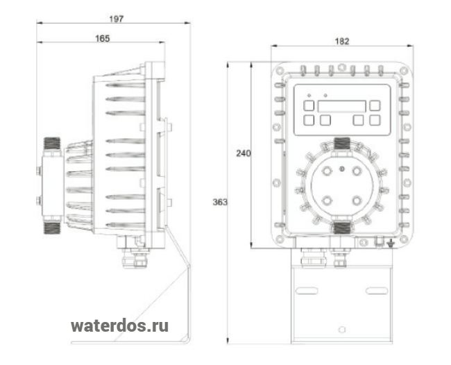 ATEX